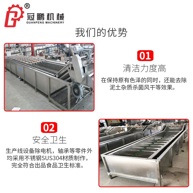 喷淋式巴氏杀菌清洗输送线食品罐头杀菌机果蔬清洗风干沥水传送带图2