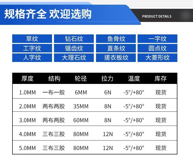 PVC输送带 绿色环形橡胶挡板提升带轻型转弯耐热传送带工 厂批发图5