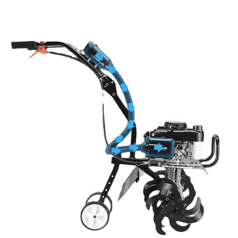 微耕机小型农用耕地机多功能大功率汽油旋耕机松土锄草犁沟耕田机图5