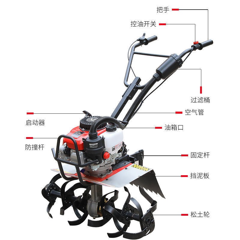 汽油微耕机小型农用旋耕机打田机宗申柴油松土犁地机锄草机翻土机图4