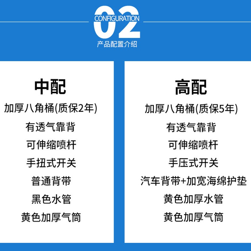 手动喷雾器农用手压式打农药机背负式非电动喷雾器图2