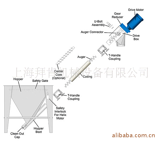 TCC系列机械输送机厂家 批发螺旋输送机图3