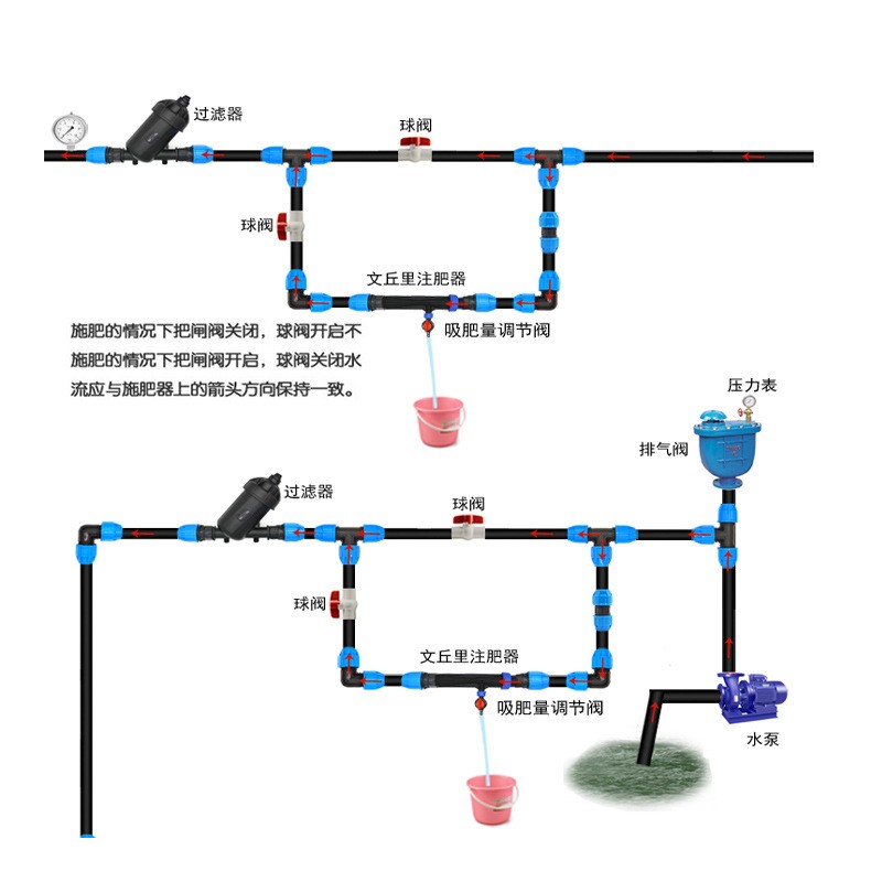 文丘里施肥器注肥器生产销售节水灌溉施肥器新型新式注肥器吸肥器图4