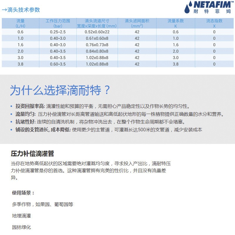0.38 0.63壁厚以色列耐特菲姆滴灌带 果蔬花卉基地压力补偿滴管图4