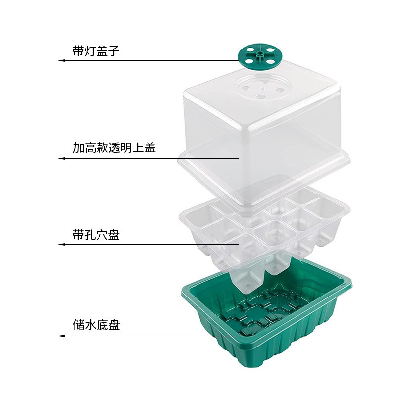 育苗盒6孔/12孔加高款带盖三件套育苗盆多肉蔬菜盆栽育种盆育苗箱图2