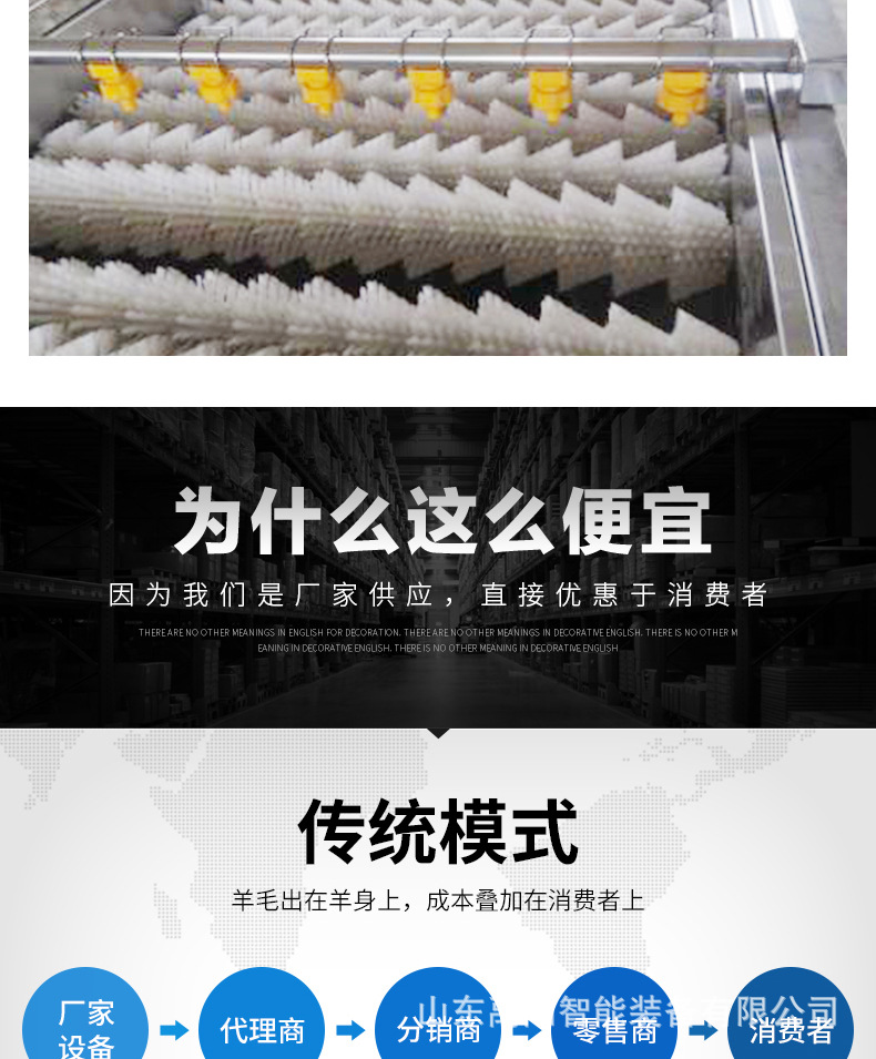 毛滚清洗机_10.jpg