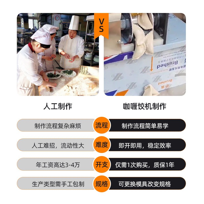 厂家新款咖喱饺机商用全自动水饺机锅贴饺子机小型多功能包水饺机图5