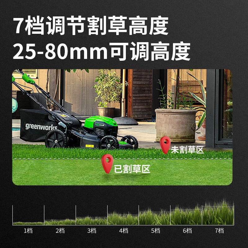 格力博 40V双包草坪机推草机无线割草机两电一充(4AH) LMF412图2