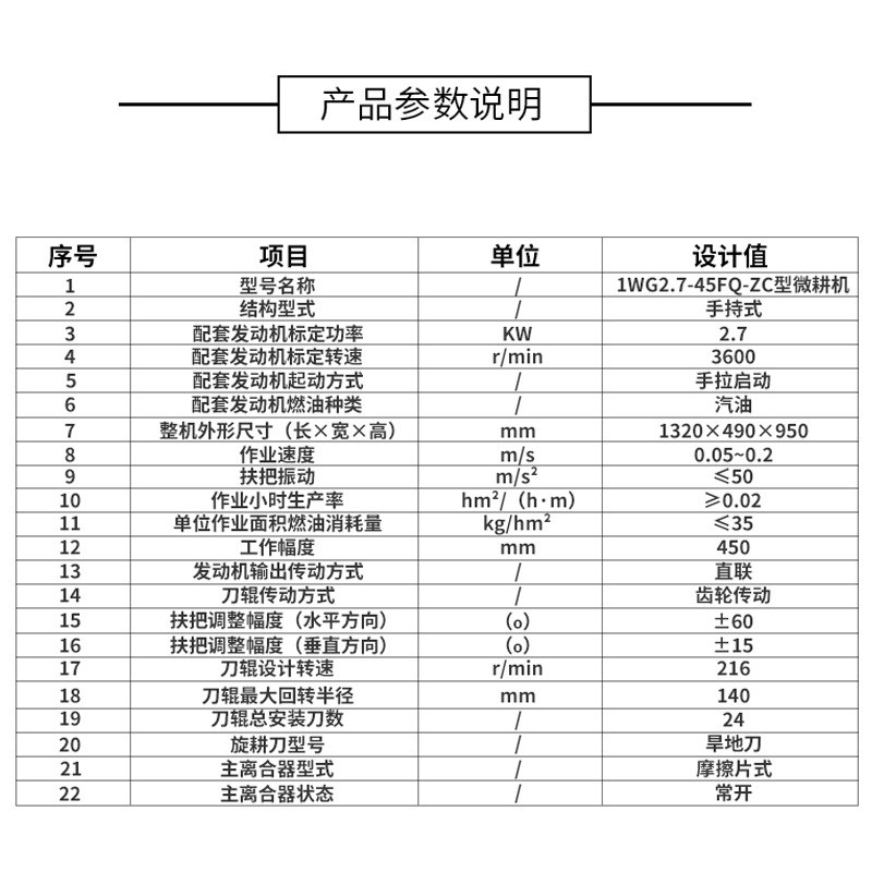 海道微耕机汽油小型松土机翻地机多功能手推旋耕机耕地除草开沟器图2