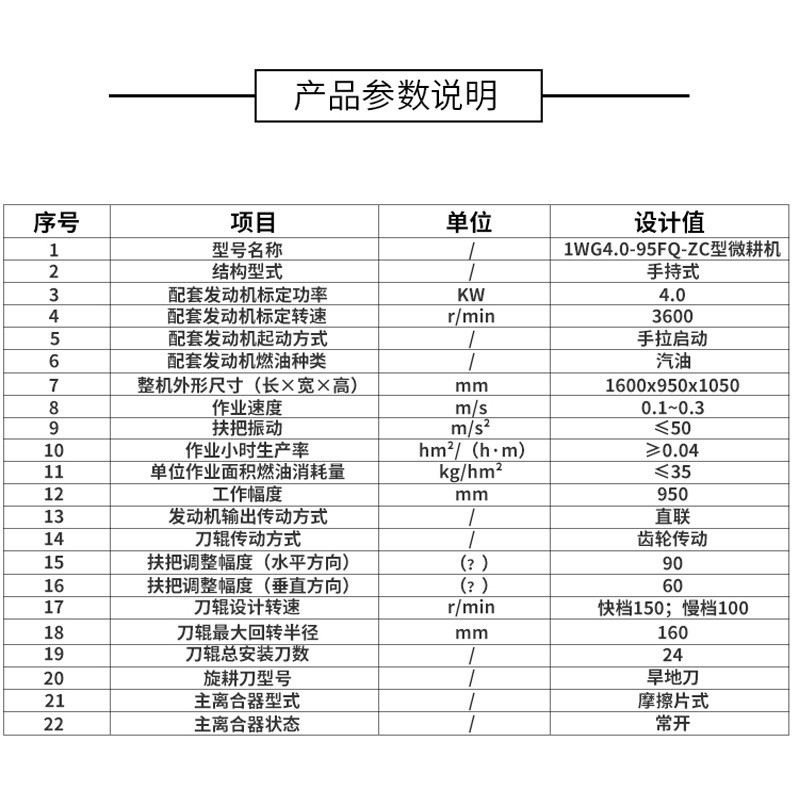 海道微耕机汽油手推松土机行走翻地多功能果园旋耕地机开沟除草图2