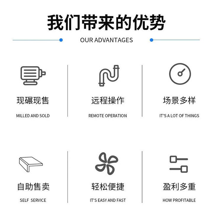 原米坊共享碾米机智能碾米机 鲜米机 胚芽米机 小型碾米机 打米机图2