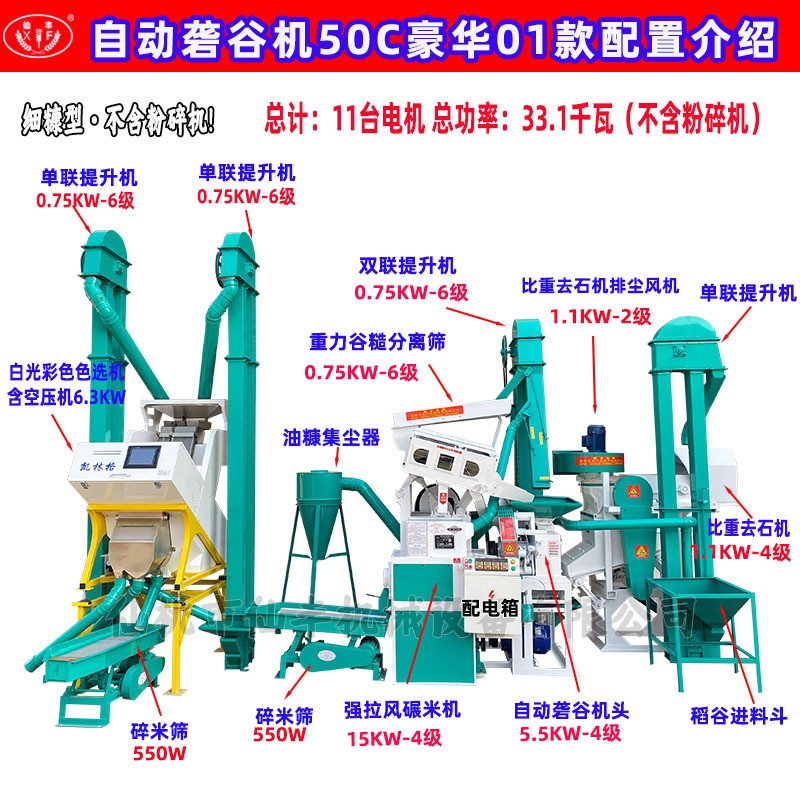 多用途商用组合碾米机色选大米加工设备图3
