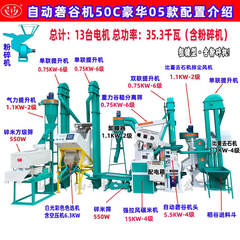 商用碾米机多功能全自动大型打米加工大米家用水稻谷脱剥壳砻谷机图2