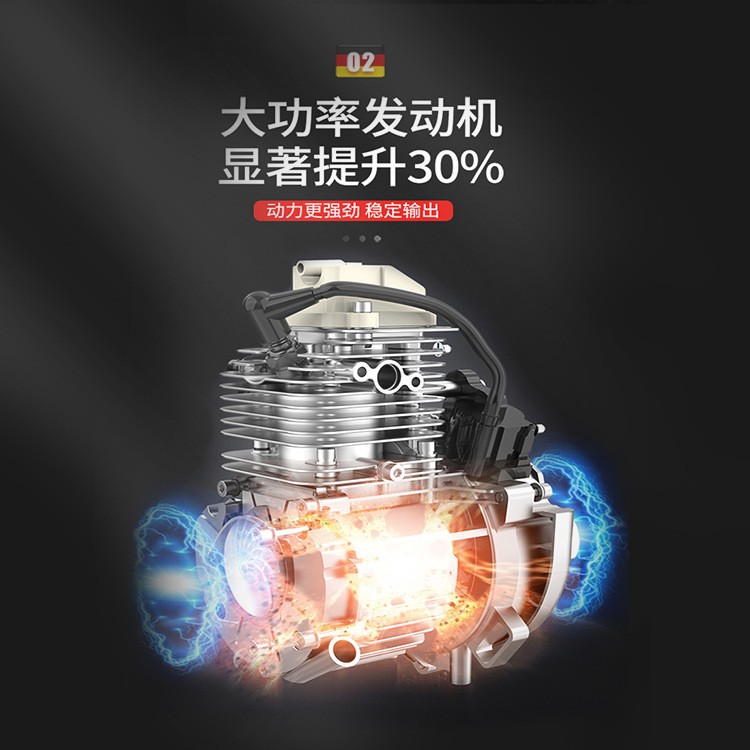 背负式割草机四冲程汽油除草机小型多功能割灌机家用松土锄草机图2