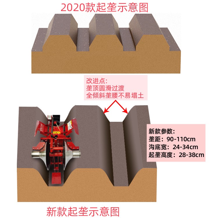 草莓开沟机培土机配套手扶拖拉机一次成型图5