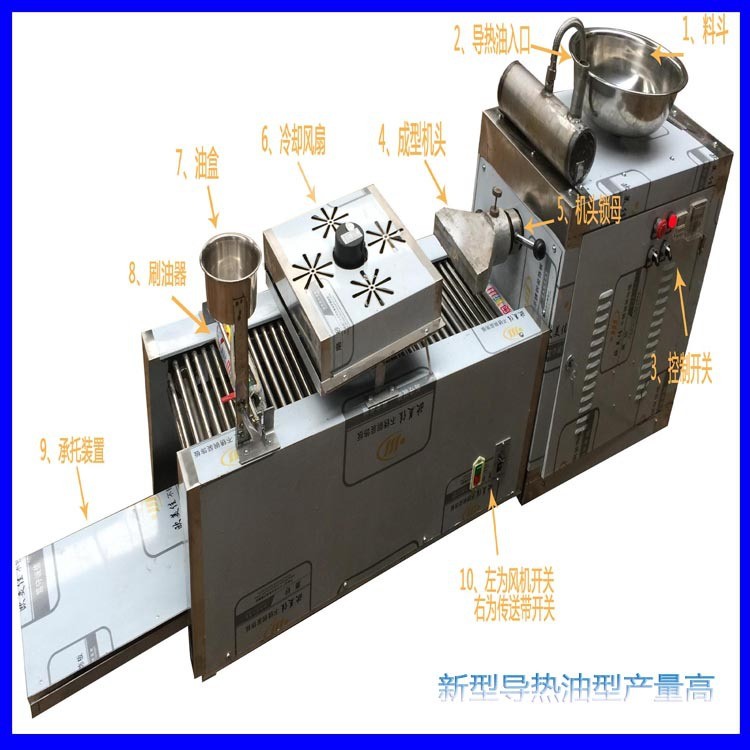 新型商用多功能全自动凉皮机河粉肠粉机米线粉皮机凉皮小型生产线图4