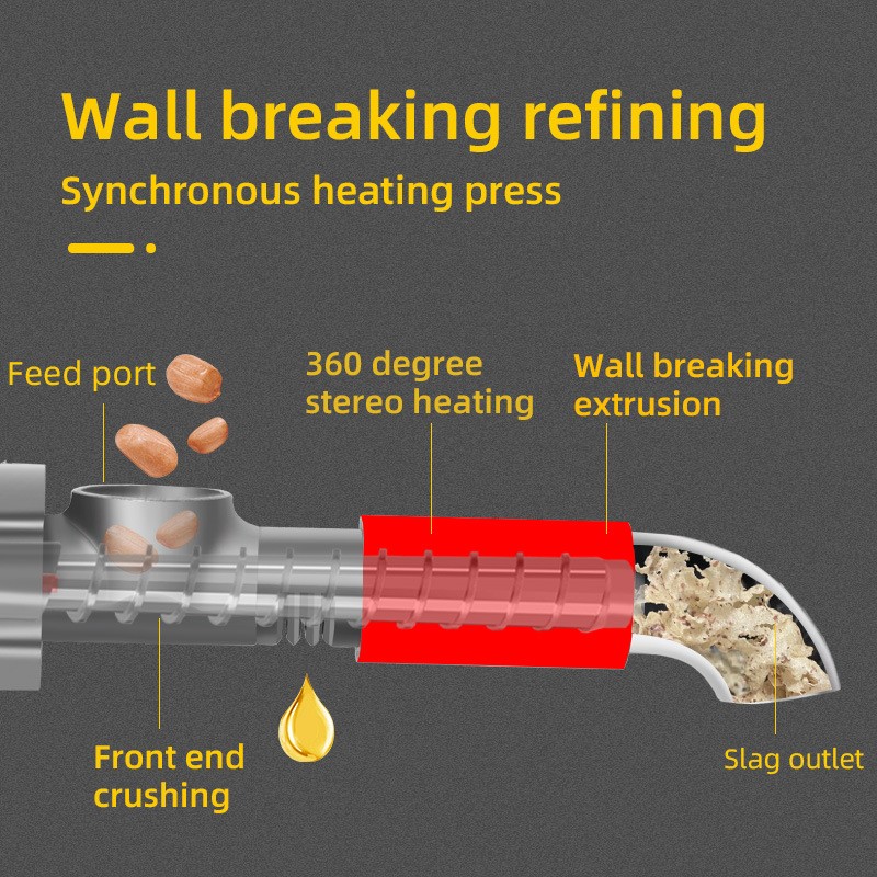 出口批发R3S家用小型榨油机不锈钢食用油加工电器外贸一件代发图2