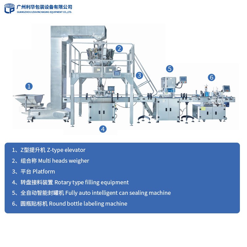 坚果藕粉罐装设备坚果藕粉瓶子灌装机器全自动食品包装生产线图5