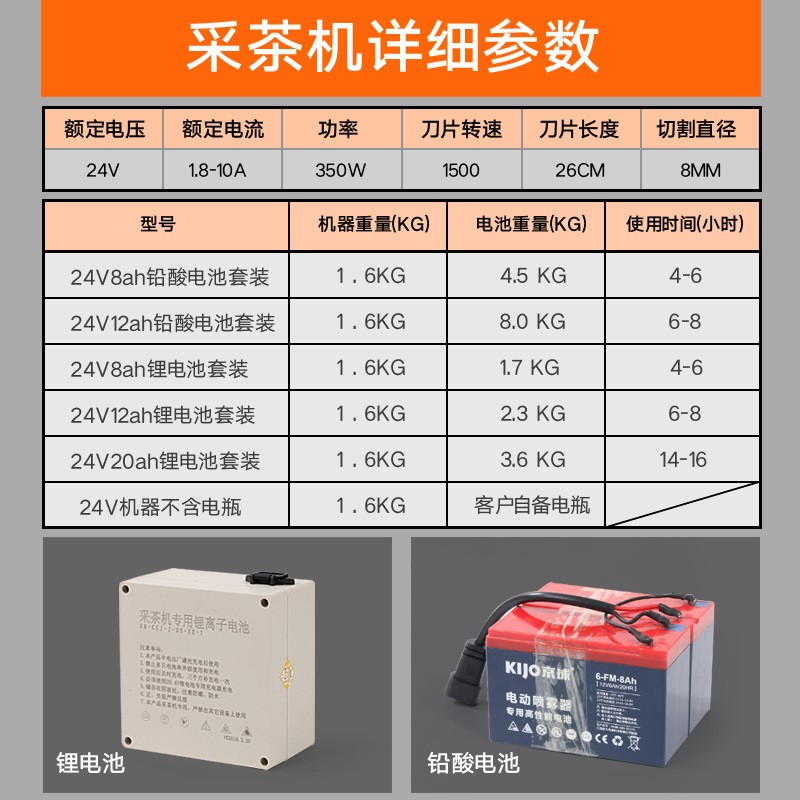 无刷电动采茶机单人便携式小型迷你修剪机充电式绿篱机茶叶采摘机图4