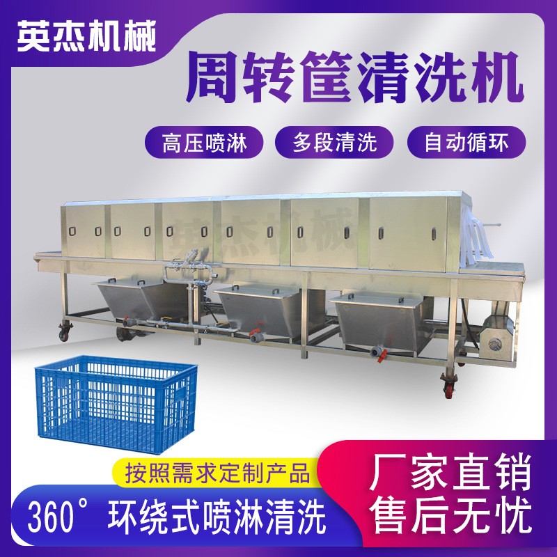 周转筐清洗机 全自动洗筐机去 油污洗筐机 塑料框托盘清洗设备图2