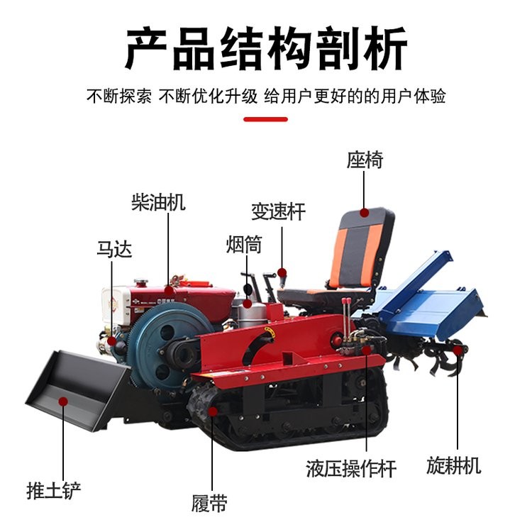 旺辉 多功能履带座驾式微耕机 液压升降 强劲动力 品质保证图3