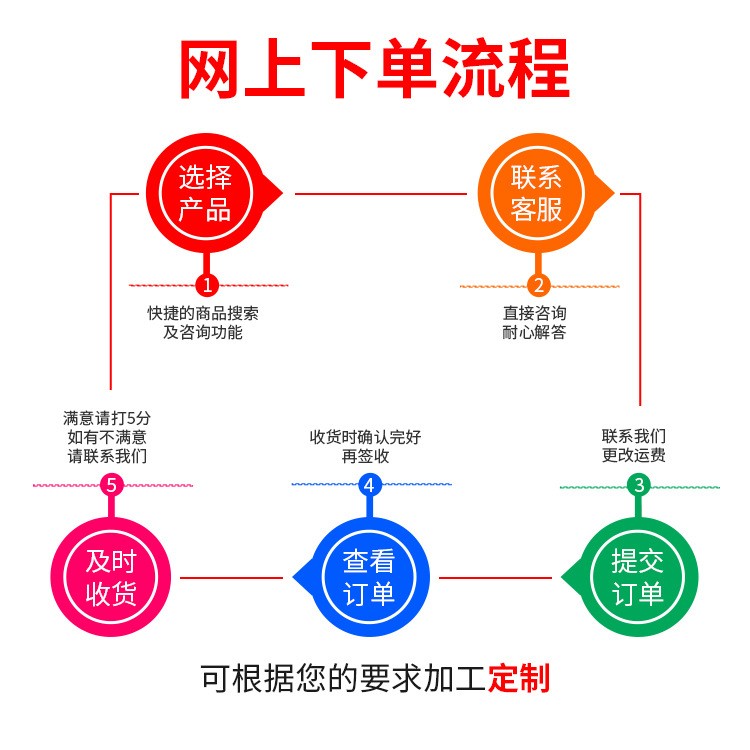 全新自卸履带运输车供应 畅销自卸履带运输车厂家 自卸履带运输车图5