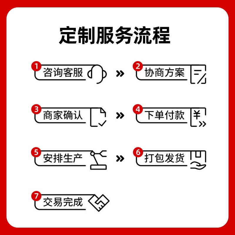 无刷电动割草机多功能除草机小型家用手持锂电打草机充电 锄草神器图4