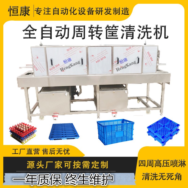 全自动塑料筐洗筐机鸡蛋周转箱洗筐机海鲜箱去油高压喷淋洗筐机图3