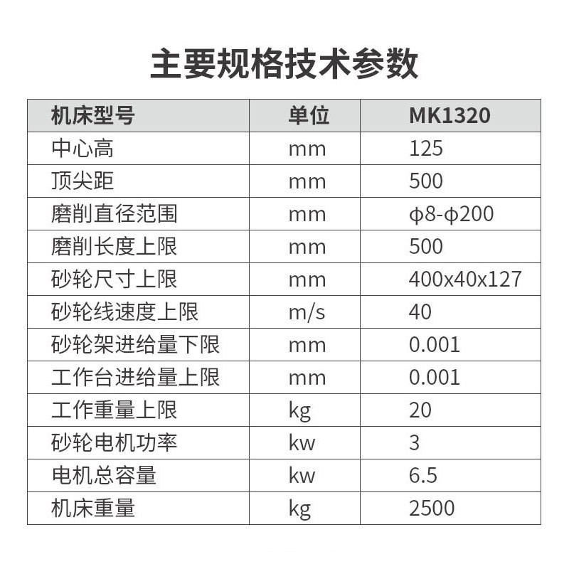 标准型1320数控全自动外圆磨床图4