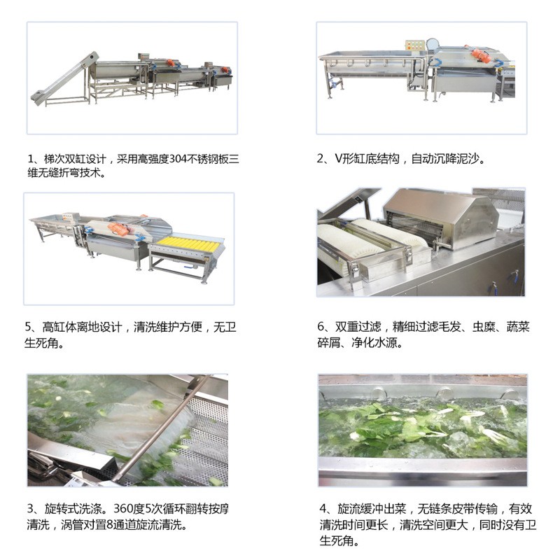 山东涡流清洗流水线蔬菜清洗生产线涡流式洗菜机臭氧清洗流水线图4