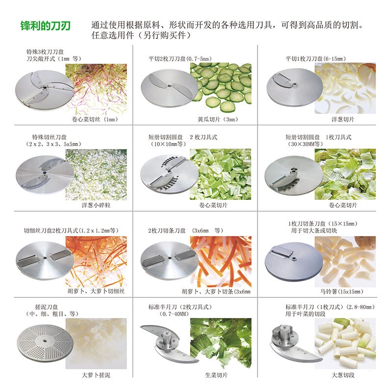 食品工业用ECD-303切菜机商用大型土豆地瓜黄瓜切片机红薯切片机图2