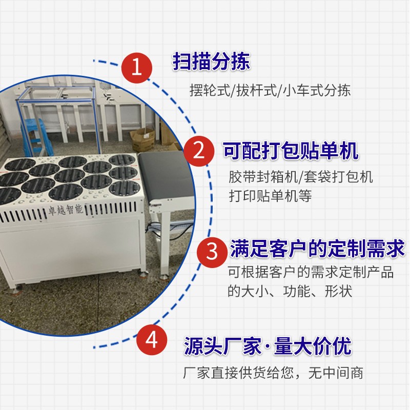 摆轮分拣机快递扫描分拣流水线电商打包发货扫描分拣机设备定制型图3