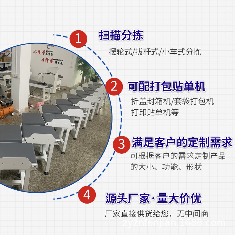小车分拣机电商仓储快递物流分拣机快递包裹分拣线Z字型分拣线体图4