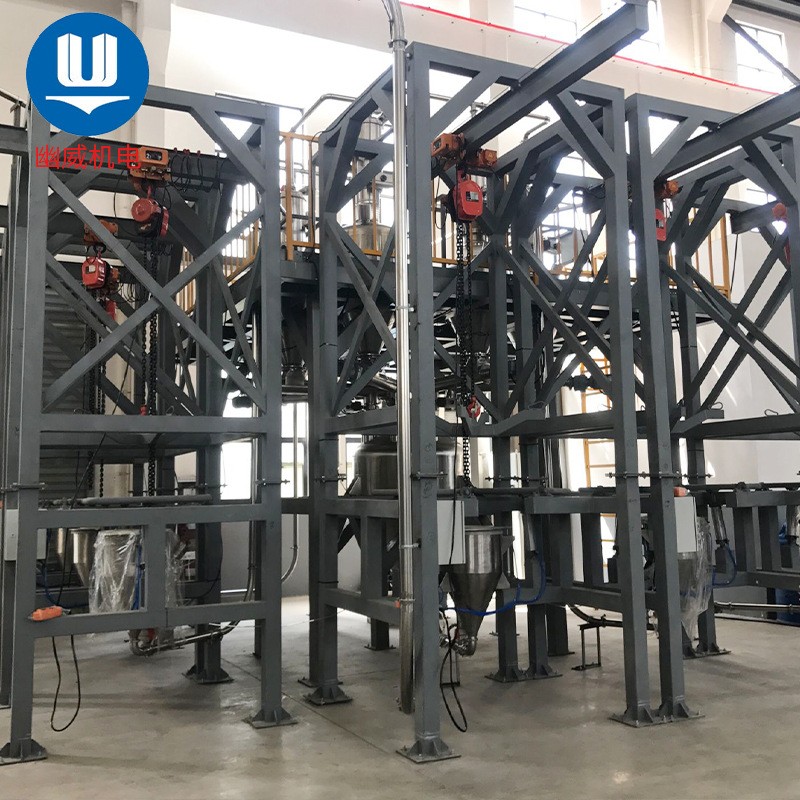 吨包卸料站化工原料吨袋卸料投料站半自动调味品无尘投料站图3