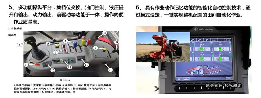 东方红LF2204拖拉机 东方红LF2204拖拉机