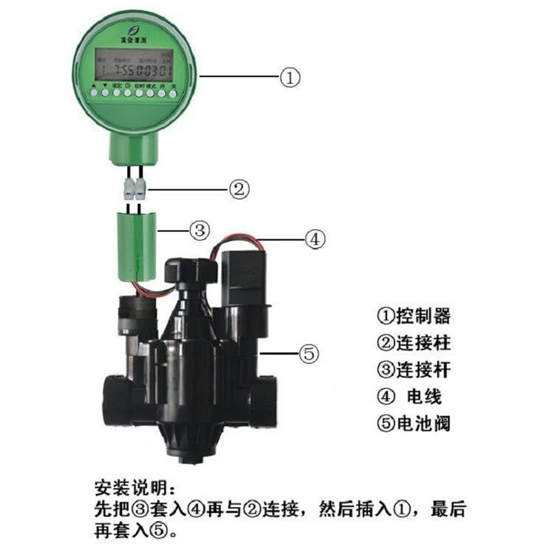 1-3寸智能无线电磁阀花园自动喷灌干电池太阳能雨量型蓝牙控制器图4