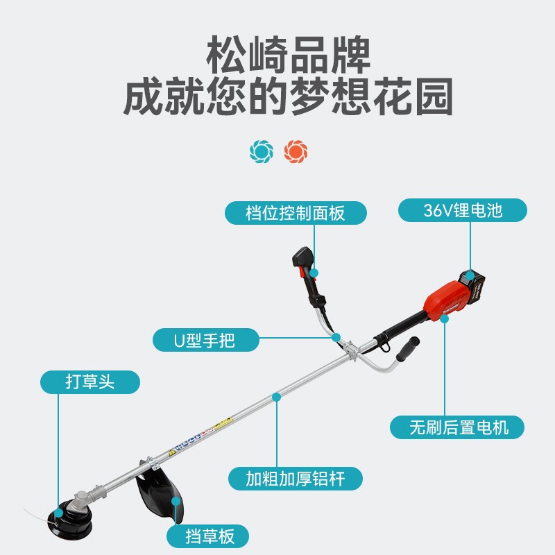 充电式锂电割草机家用除草机多功能便携园林修剪工具无线打草机图2