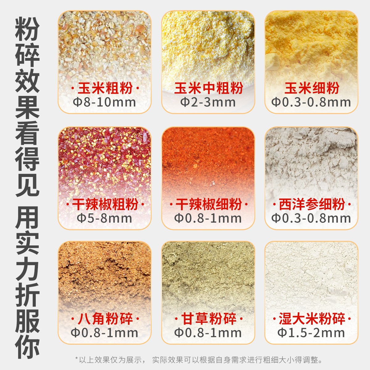 玉米粉碎机家用多功能磨面磨粉机养殖五谷杂粮打粉机中药材粉碎机图4