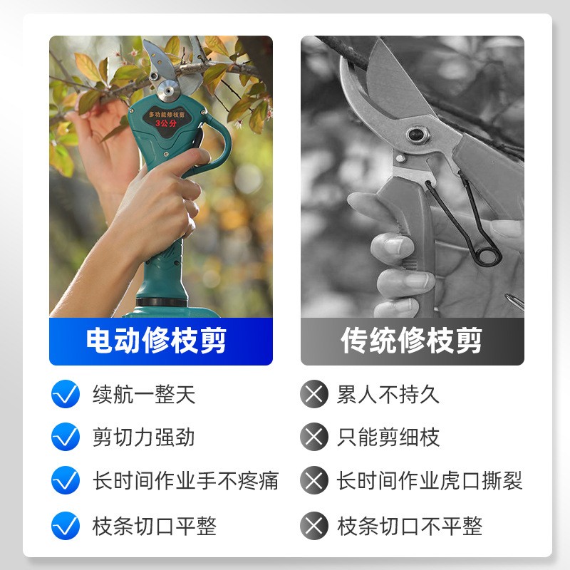 电动修枝剪刀粗枝电动剪刀果树枝充电式园林修剪机锂电池剪子强力图4