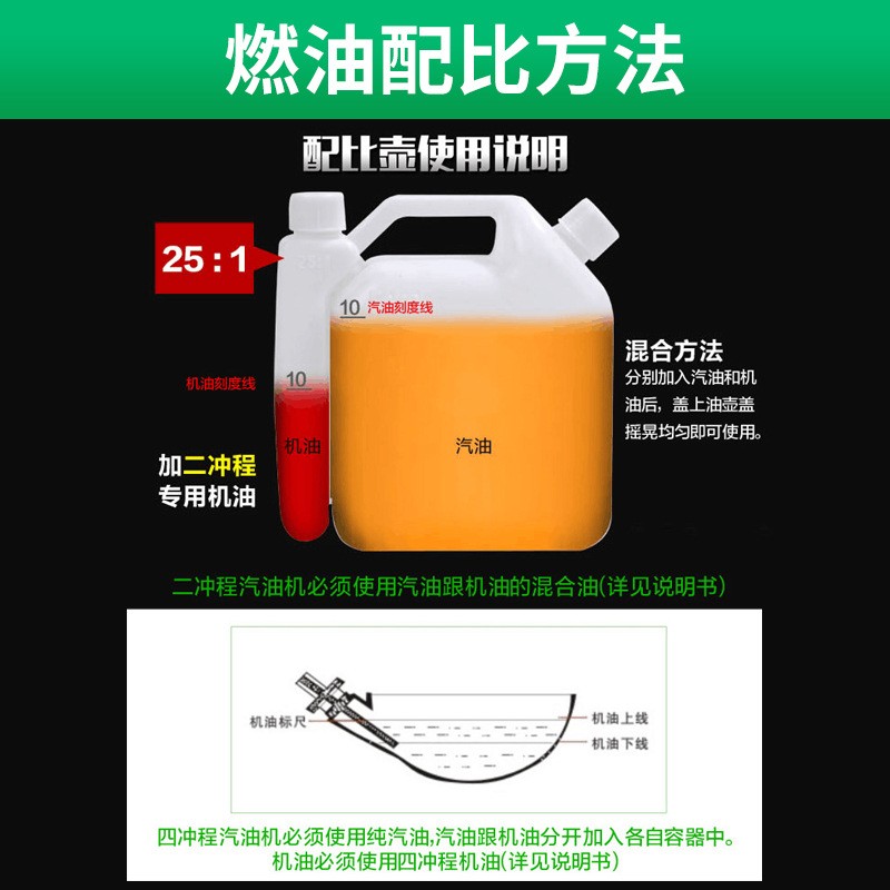 手推式割草机多功能汽油小型开荒农用果园耕地松土开沟锄草除草机图3