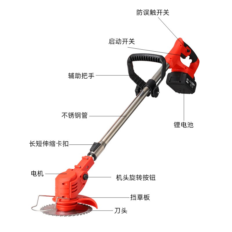 无刷充电式除草机便携锂电割草机手持电动打草机园林修剪除草神器图2