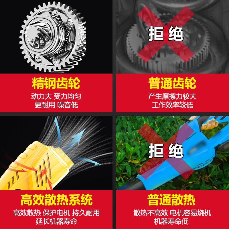 无刷后置插电瓶车割草机48-72v通用除草打草机背负式园林割草机图2