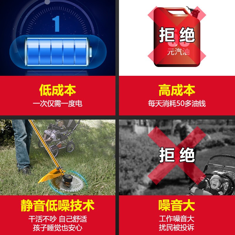 220v大功率家用交流电动割草机草坪除草机打草机插电式 园林剪草机图3