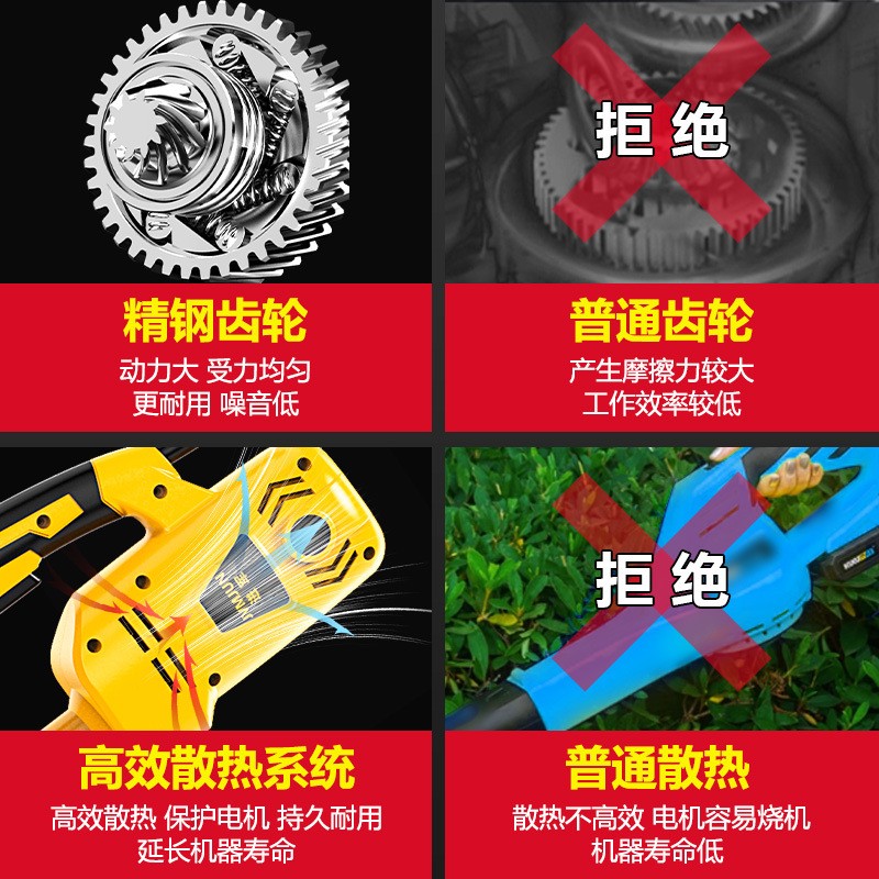 220v大功率家用交流电动割草机草坪除草机打草机插电式 园林剪草机图4