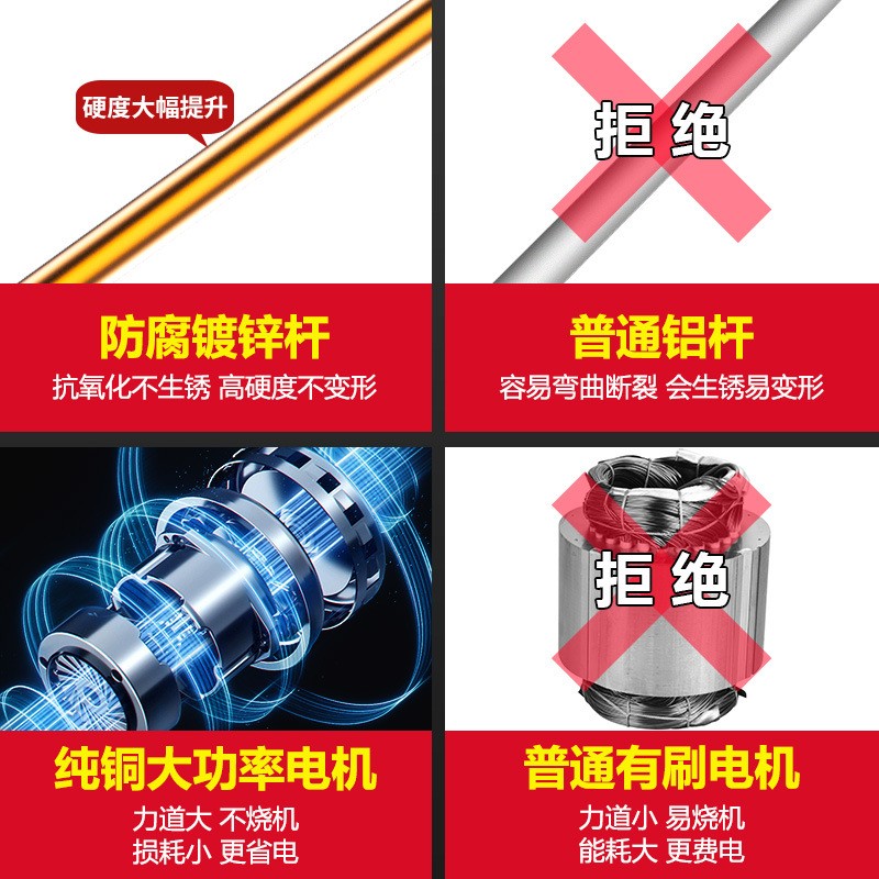 220v大功率家用交流电动割草机草坪除草机打草机插电式 园林剪草机图2