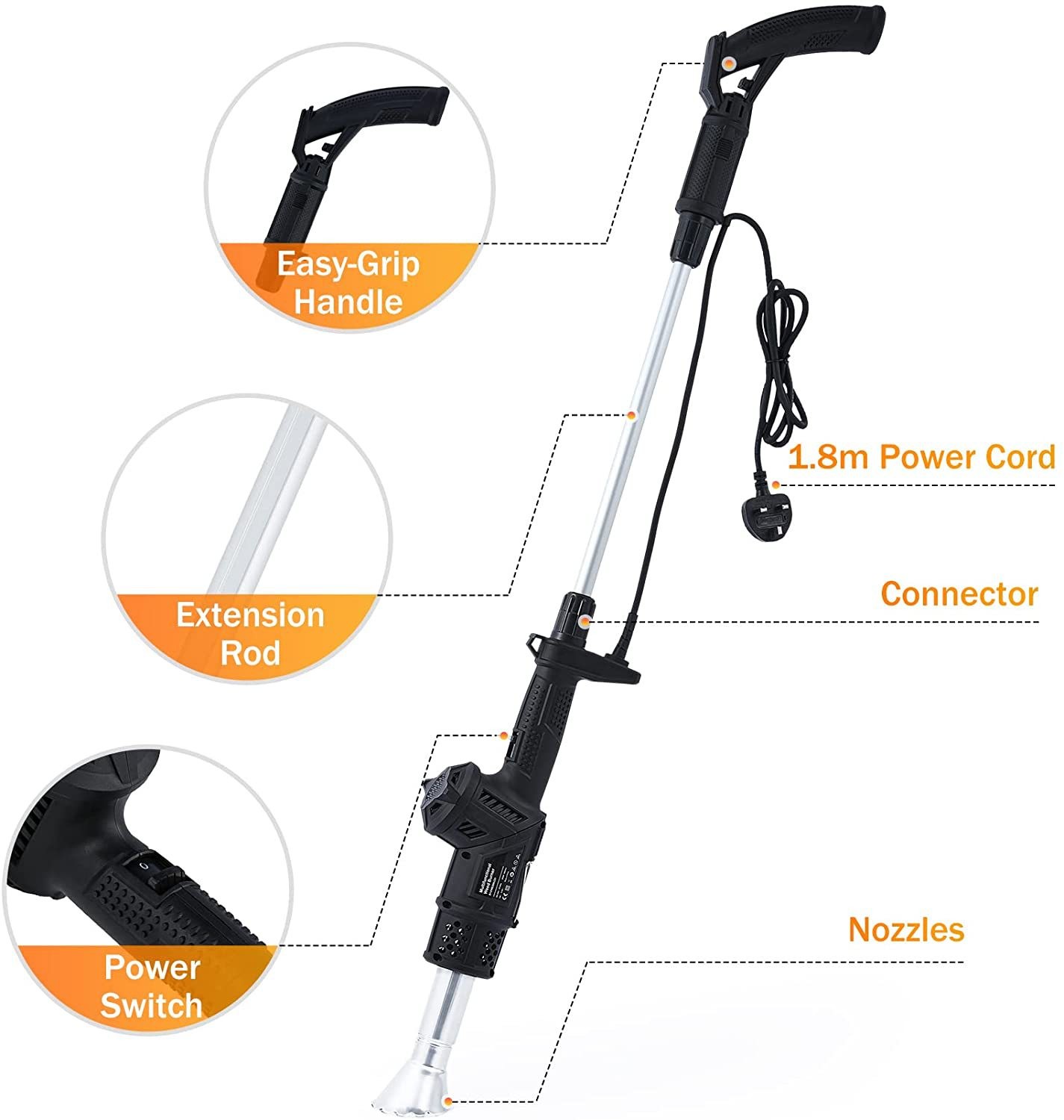 现货 3in1多功能电动烧草机 除草机器Désherbeur Thermique图2