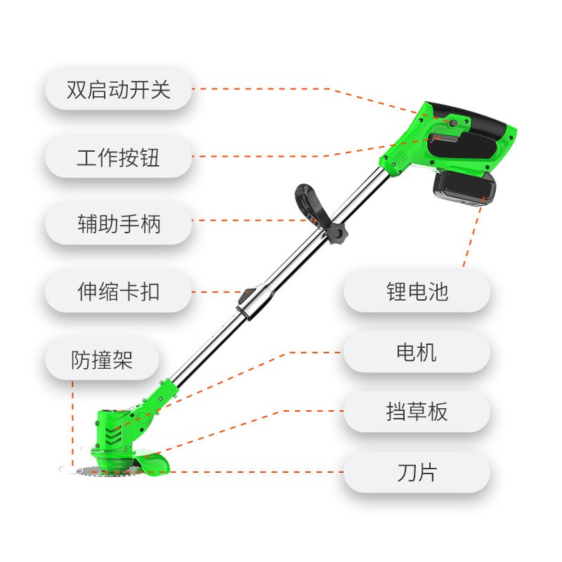电动割草机锂电除草机多功能小型便携式家用手持锂电打草机充电锄图4