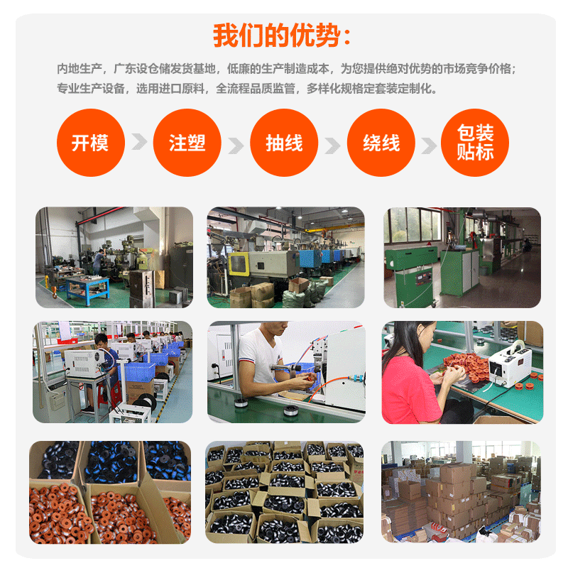 适用于博世AFS23-27割草线F016800431&F016F04841割草机帽打草绳图4