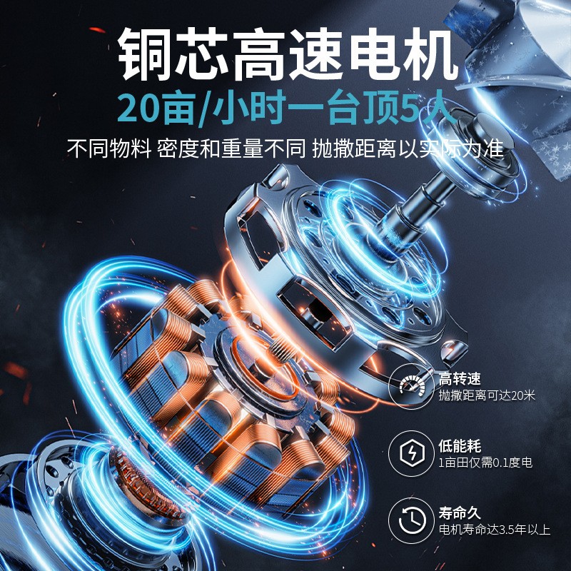 后背式电动撒肥机高效持久电动施肥器背负式多功能自动投饵播种机图3