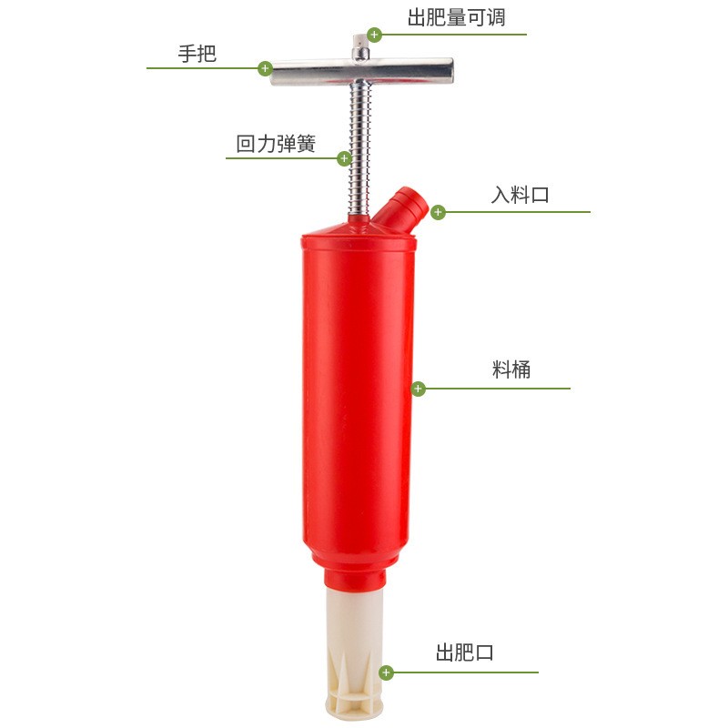 地下深层施肥器果树蔬菜苗木枪薄膜葡萄追肥器撒肥机图3